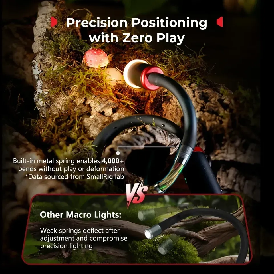 Voor Smallrig RM-03 3W LED Mac - Photography Lighting Angles recensie en prijs