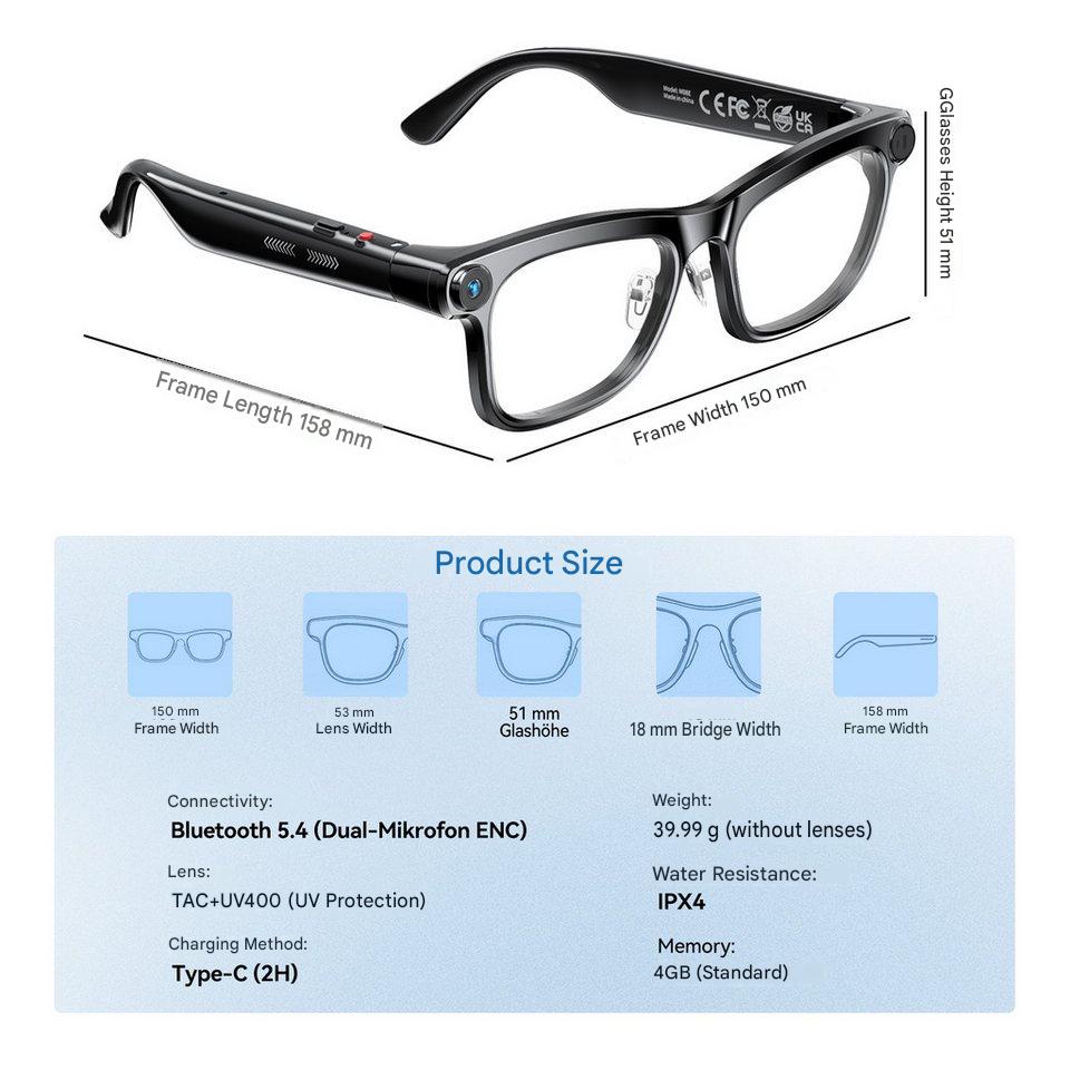 AI Smart Glasses met ChatGPT R - Photography Lighting Indoor recensie en prijs