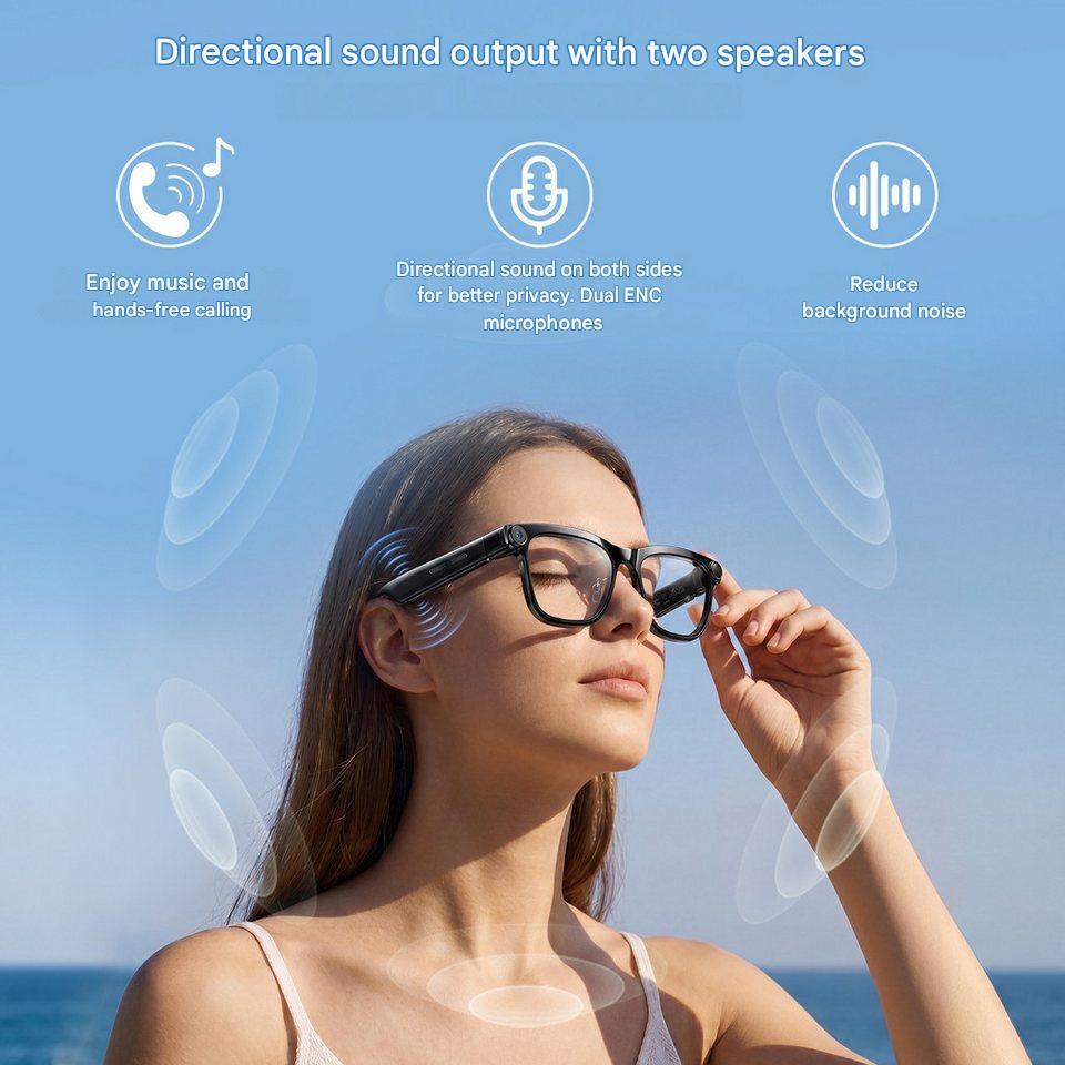 AI Smart Glasses met ChatGPT R - Photography Lighting Indoor recensie en prijs