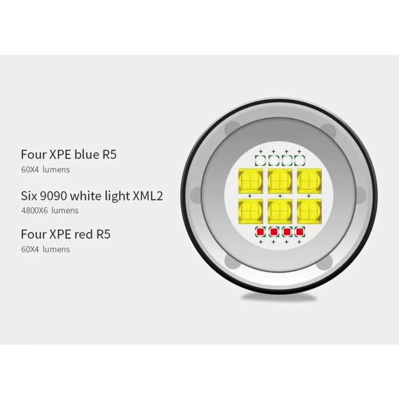 Onderwaterfotografie Licht Roo - Photography Lighting Angles recensie en prijs