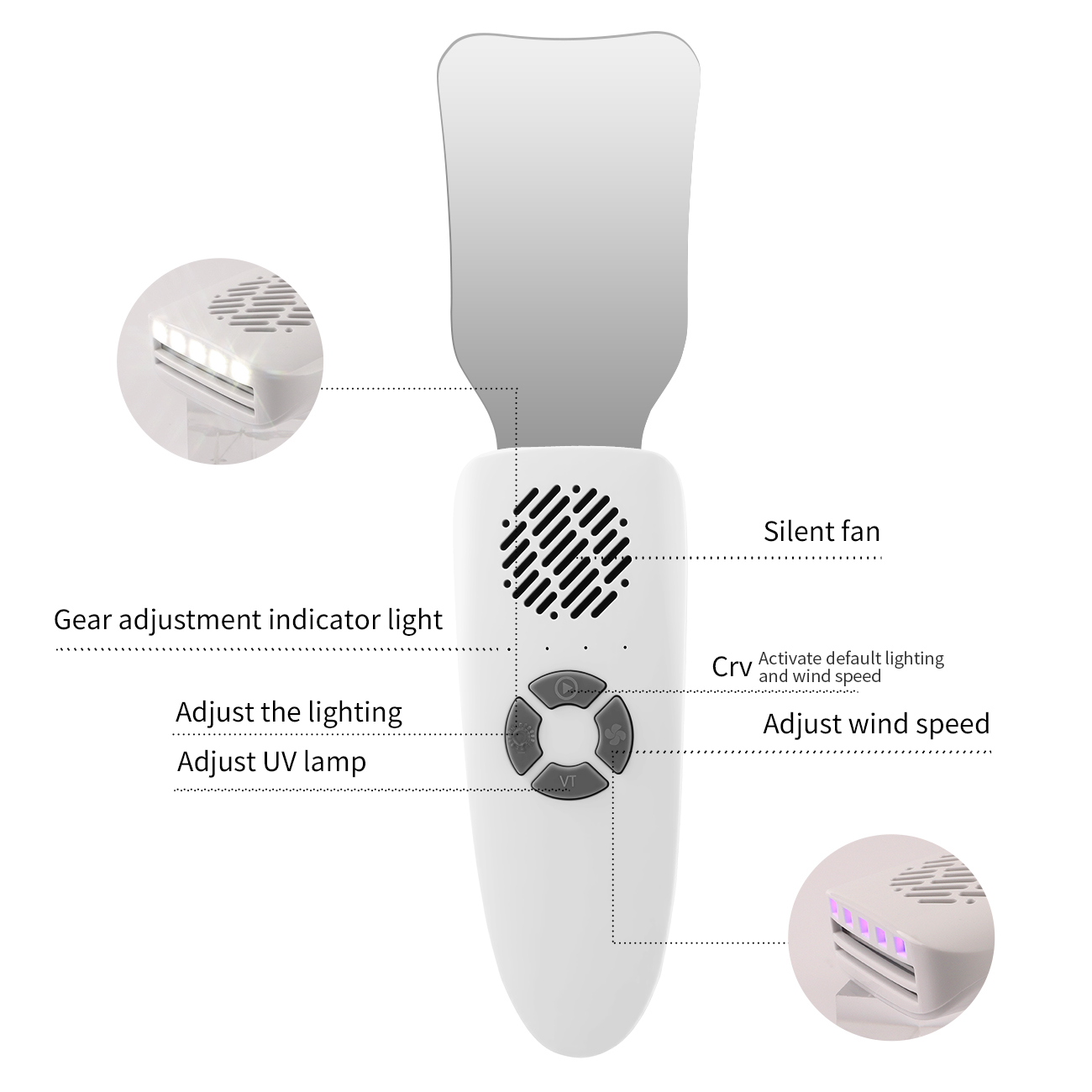 Tandheelkundige anti-condens s - Photography Lighting Led recensie en prijs