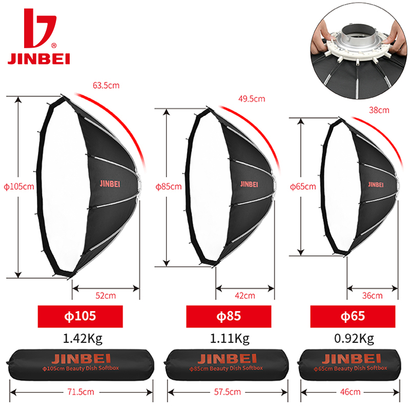 JINBEI 65 Quick Open Parabolis - Photography With Lighting recensie en prijs