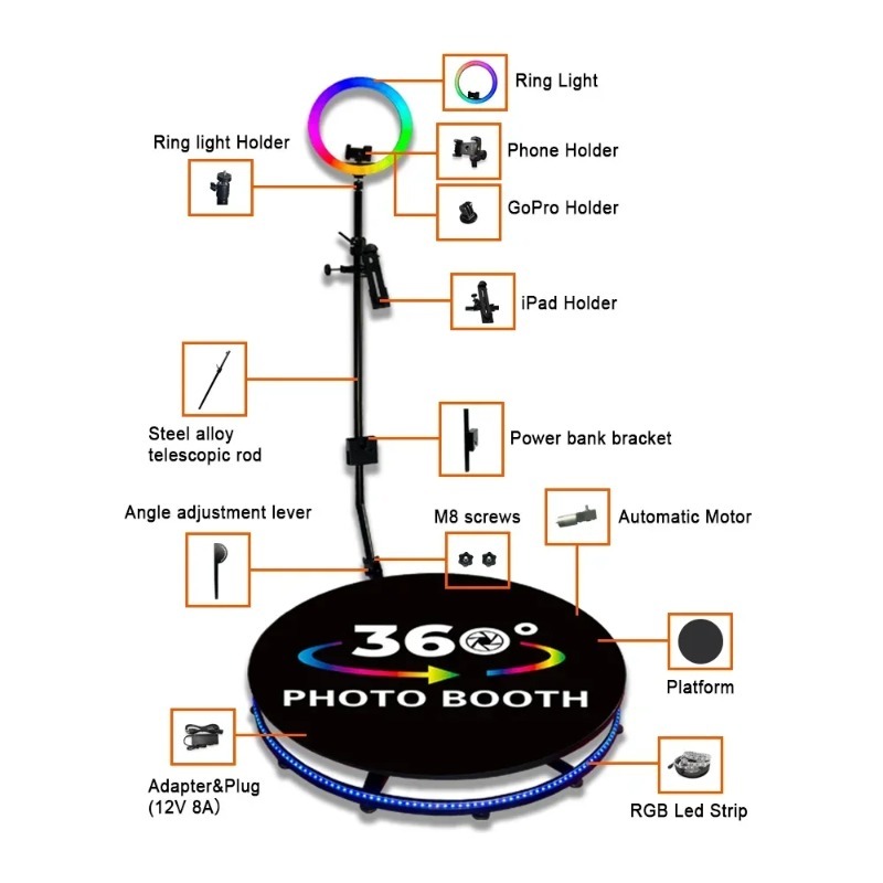 Verhuur Led-ringverlichting 36 - Photography Lighting Rental recensie en prijs