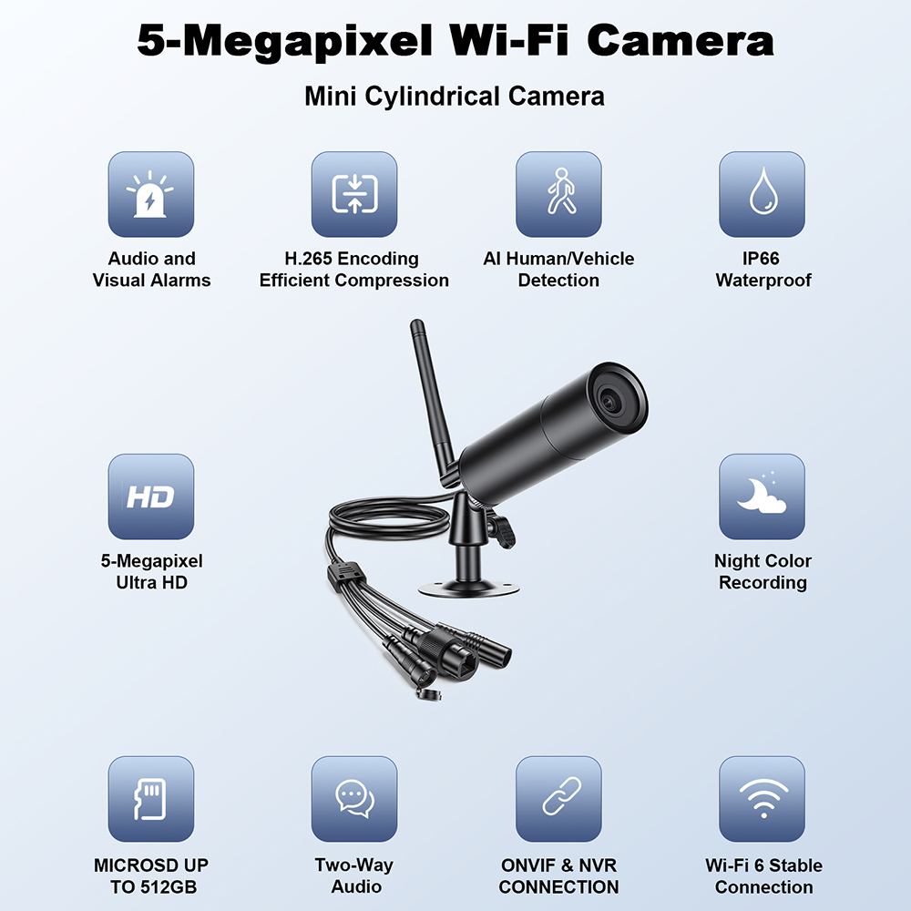 Awapow 5MP Mini IP-camera POE  - Photography Lighting Indoor recensie en prijs